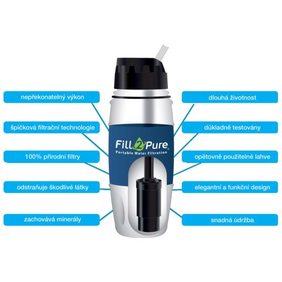 Filtrační lahev fill to pure F2P